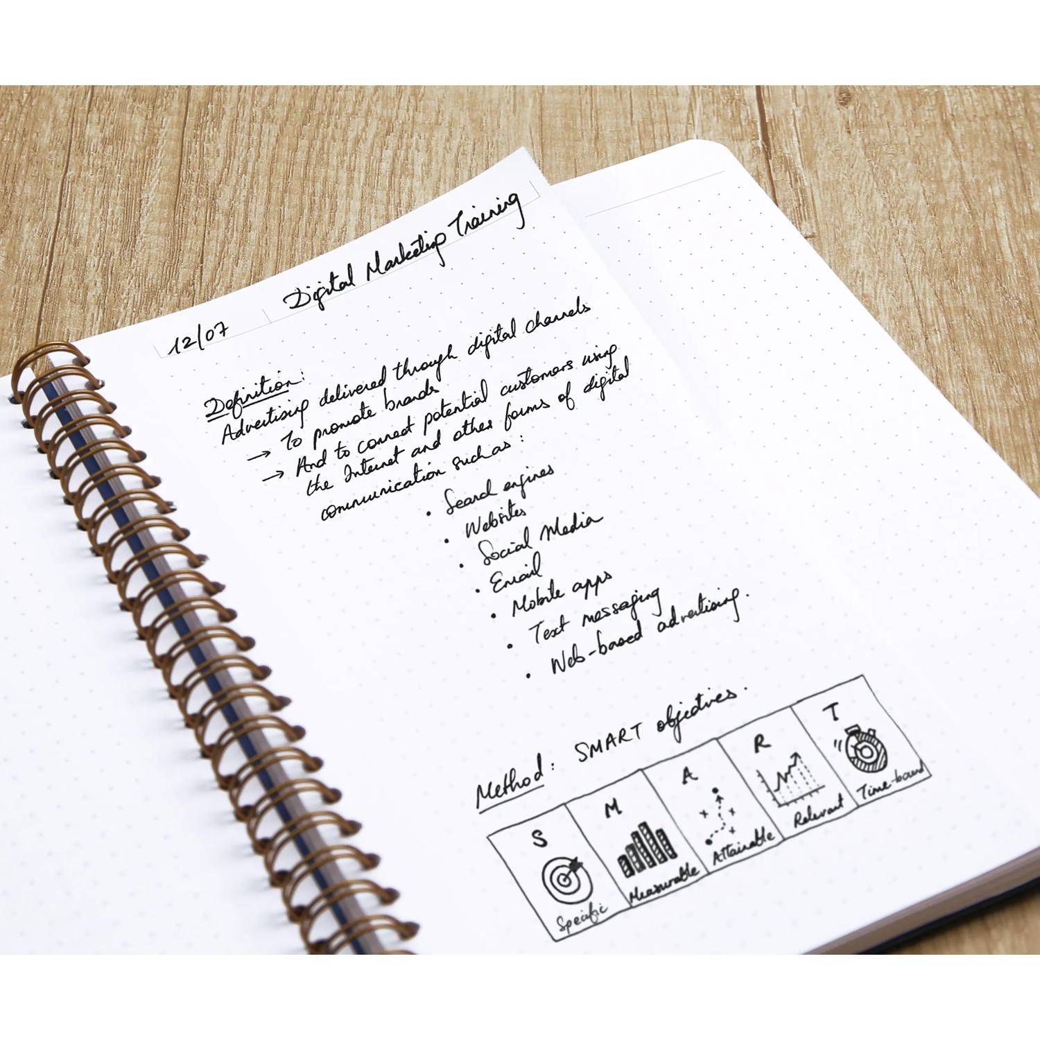 Clairefontaine 5x My.Notes Age Bag Spiralheft A5+, 60 Blatt Blau 782334C