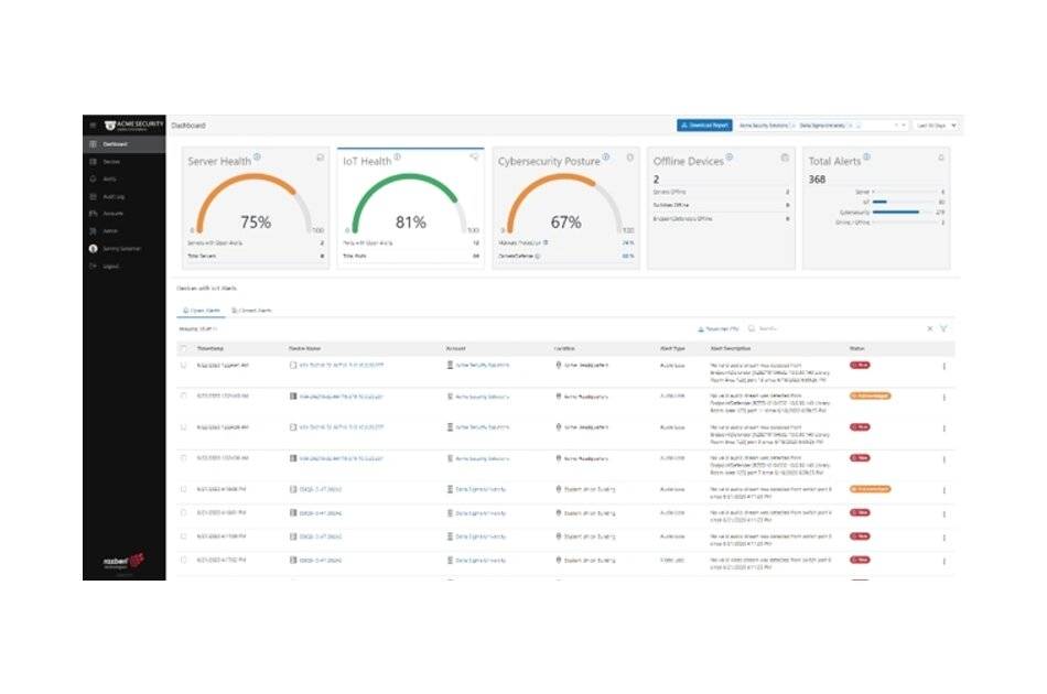ComNet Razberi Monitor v4.5