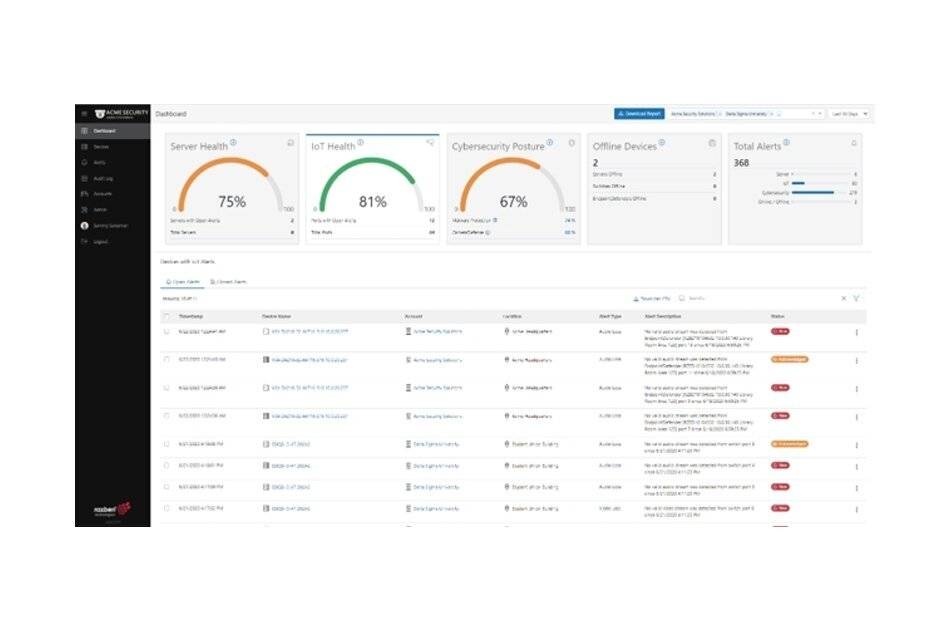 ComNet Razberi Monitor v4.5, Software-Lizenz, für Comnet Razberi Server