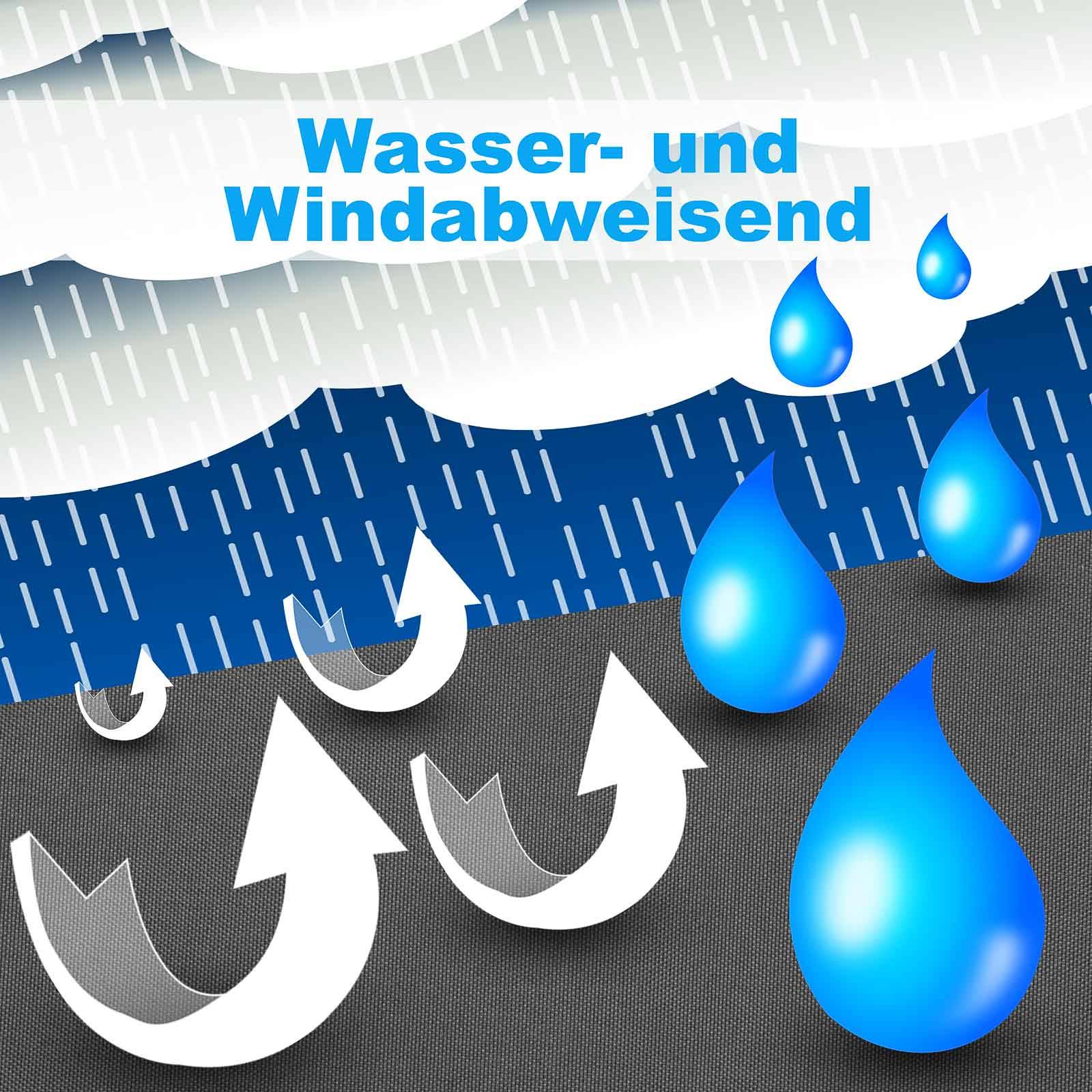 hanSe Sonnensegel Schattensegel Schattenspender Polyester Quadrat 2x2m Sand