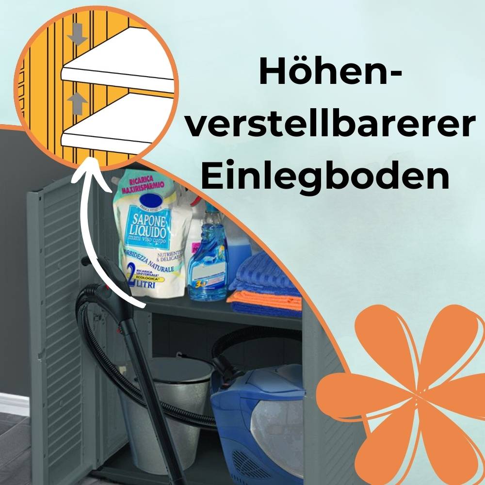 Besenschrank Kunststoff Haushalt Werkstatt Garten Putz Schrank Wetterfest