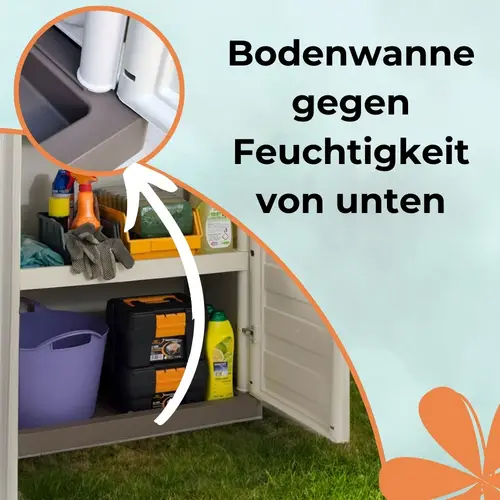 Gartenschrank Kunststoff Geräteschrank Wetterfest Balkonschrank Wasserdicht Haushaltsschrank Werkstatt Schrank Gartenschrank Kunststoff Geräteschrank Wetterfest Balkonschrank Wasserdicht Haushaltsschrank Werkstatt Schrank