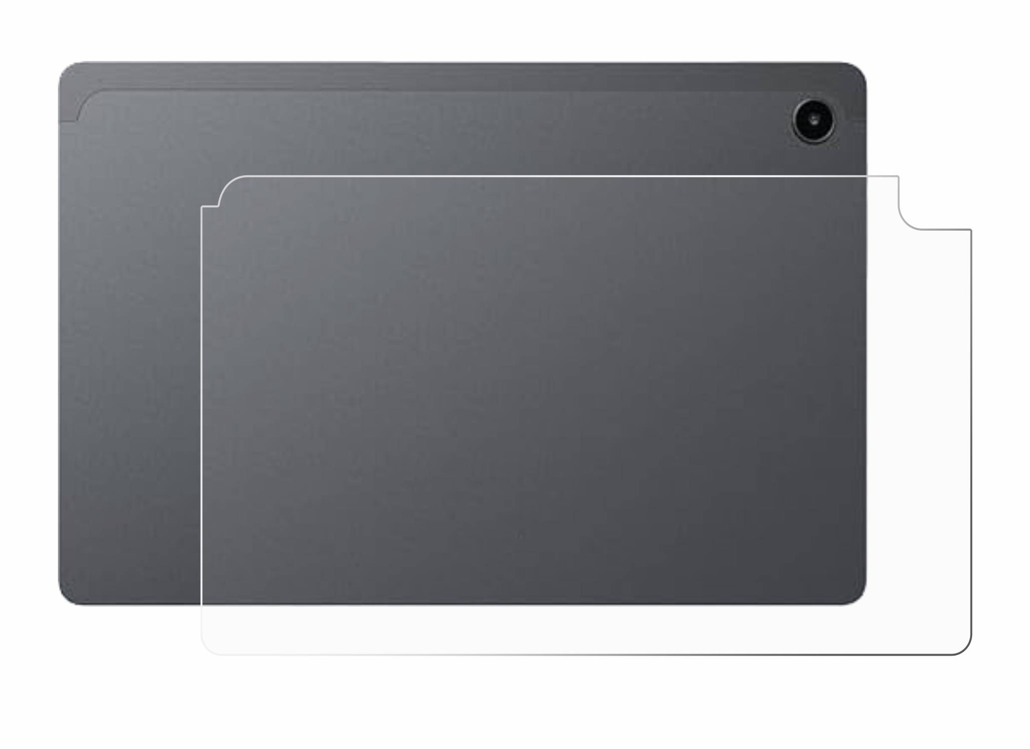 upscreen Bacteria Shield Schutzfolie für Alldocube iPlay 60 Mini Pro (Rückseite) - Antibakteriell