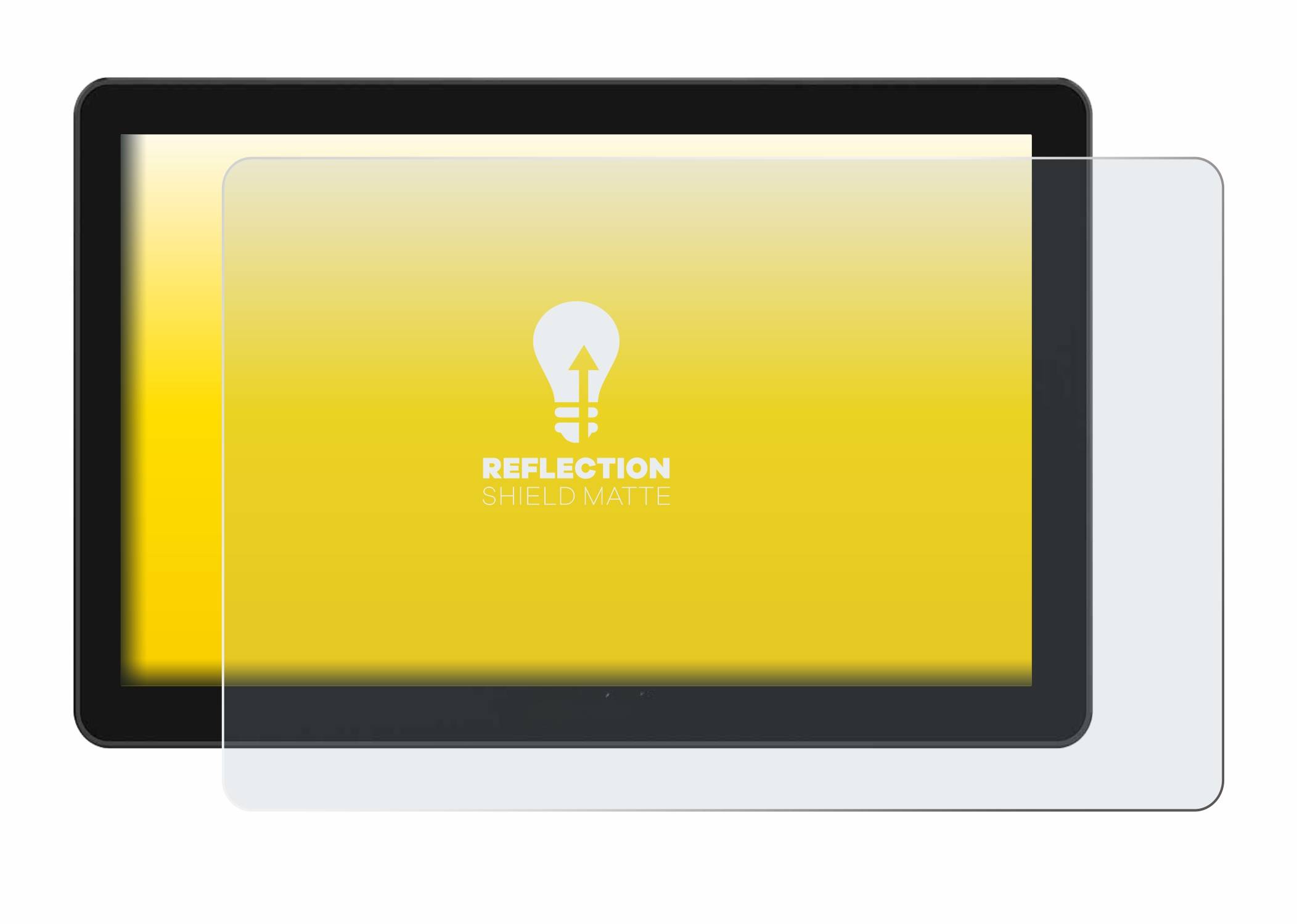 upscreen Reflection Shield Matt Schutzfolie für Shimbol M7