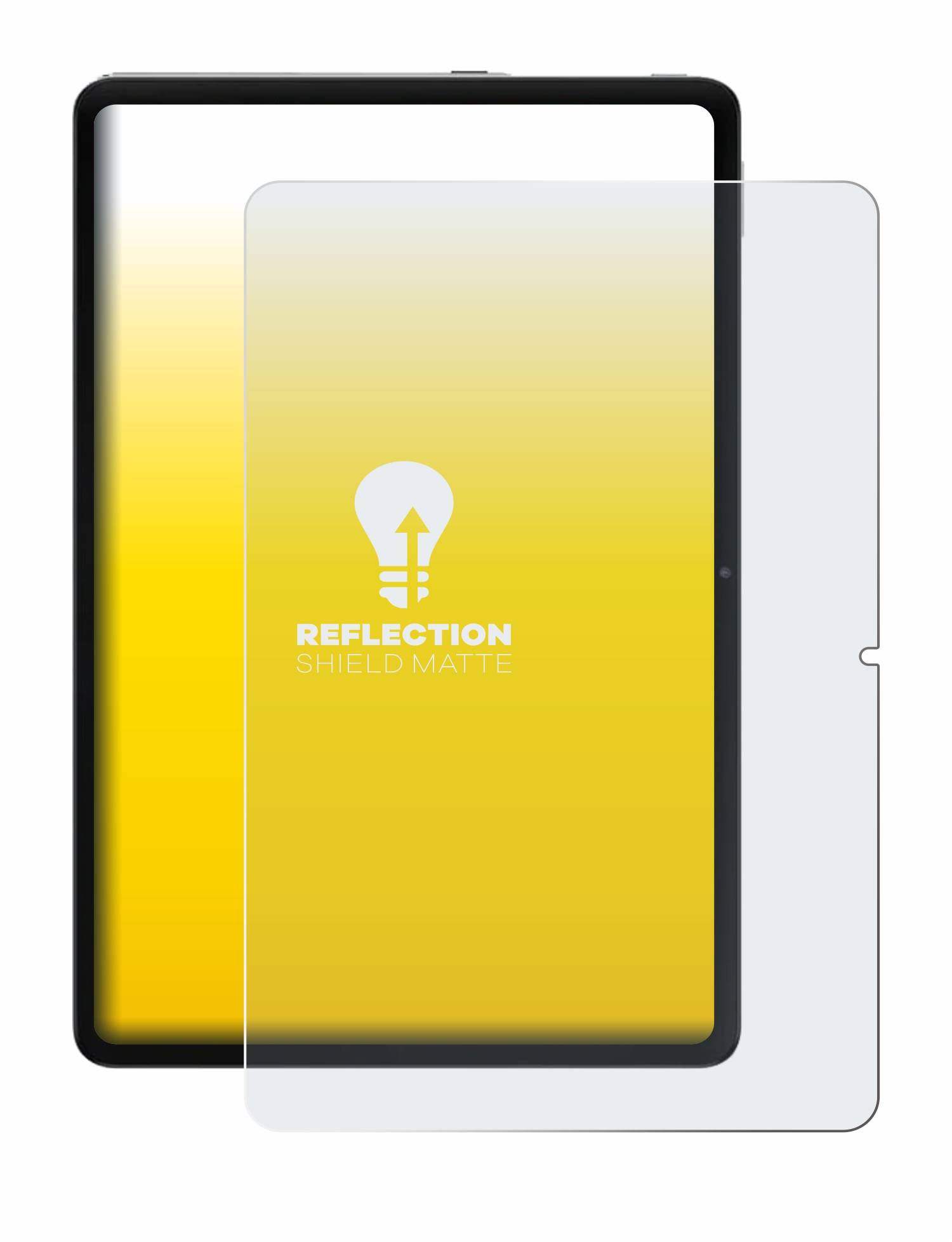 upscreen Reflection Shield Matt Schutzfolie für Xiaomi Redmi Pad Pro 5G