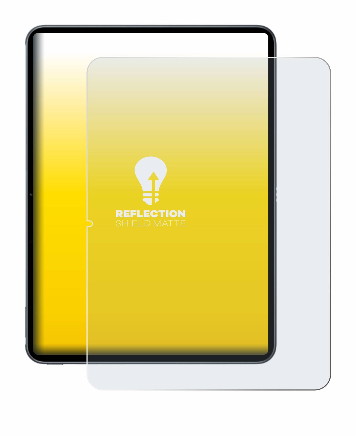 upscreen Reflection Shield Matt Schutzfolie für OnePlus Pad 2 (Hochformat)