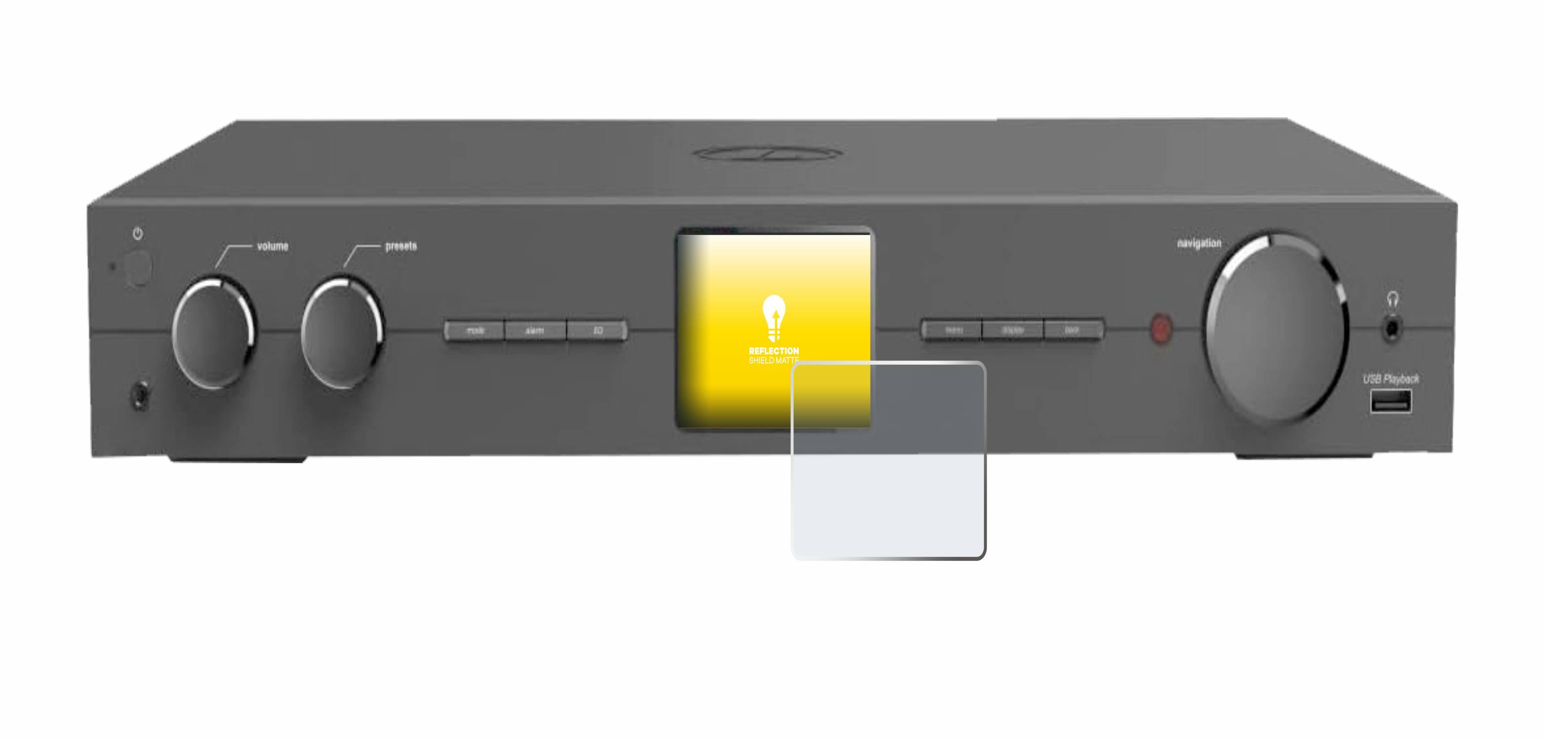 upscreen Reflection Shield Matt Schutzfolie für Hama DIT2006BT