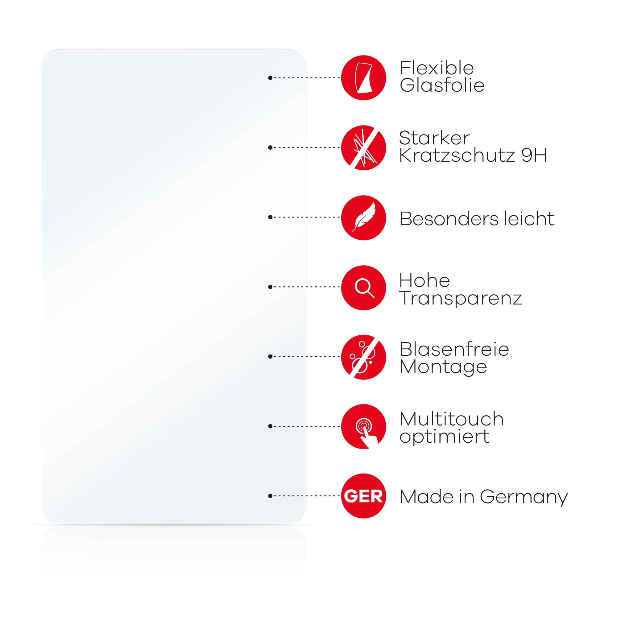 upscreen Hybrid Glas Panzer-Folie für Siemens EQ700
