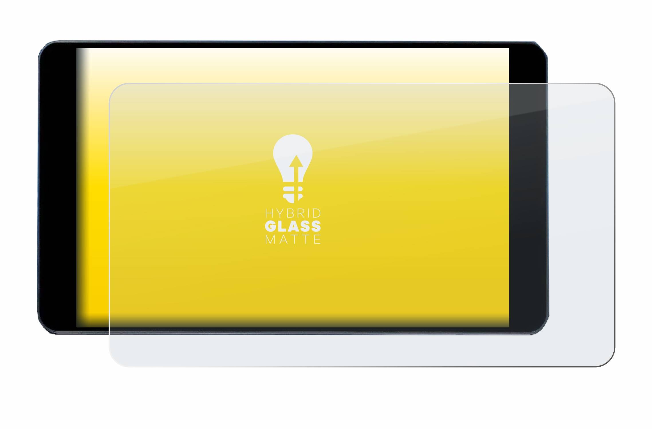 upscreen Hybrid Glas Matt Panzer-Folie für Zontes 350E