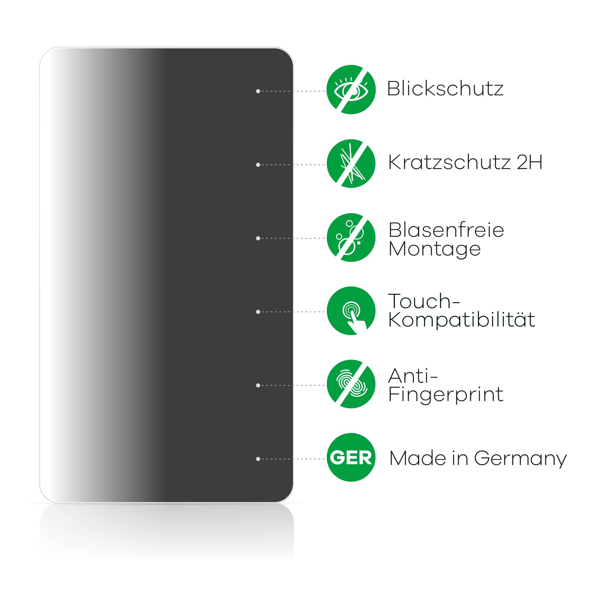 upscreen Spy Shield Sichtschutz-Folie für Pax Q25 Pinpad