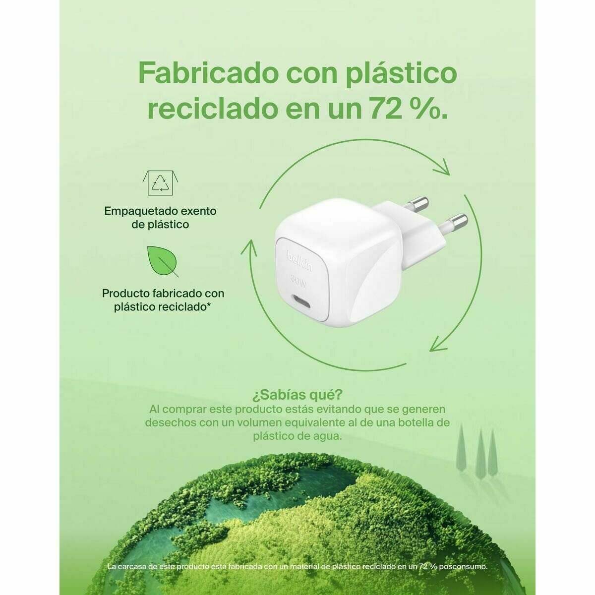 Spanische Öko-Werbegrafikk eines weißen Wandladegeräts, auf dem angegeben ist, dass es aus 72 % recyceltem Kunststoff besteht und plastikfreie Verpackung hat, mit Recycling- und Nachhaltigkeitssymbolen.