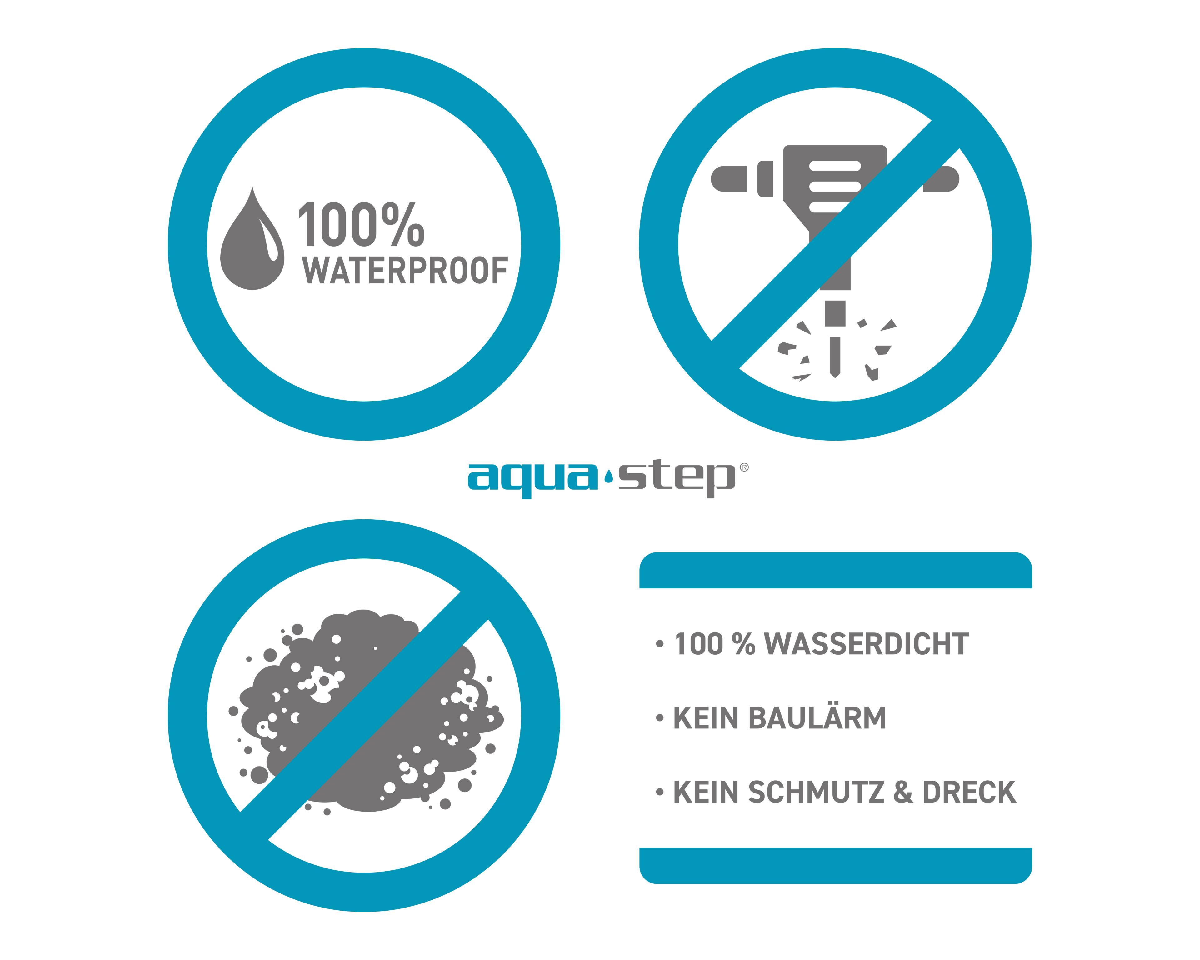 Aqua-Step- ALL IN ONE - Wasserdichte Wandpaneele und Bodenpaneele für Badezimmer - Marmo Lumina - 6 Paneele (2,34m²)
