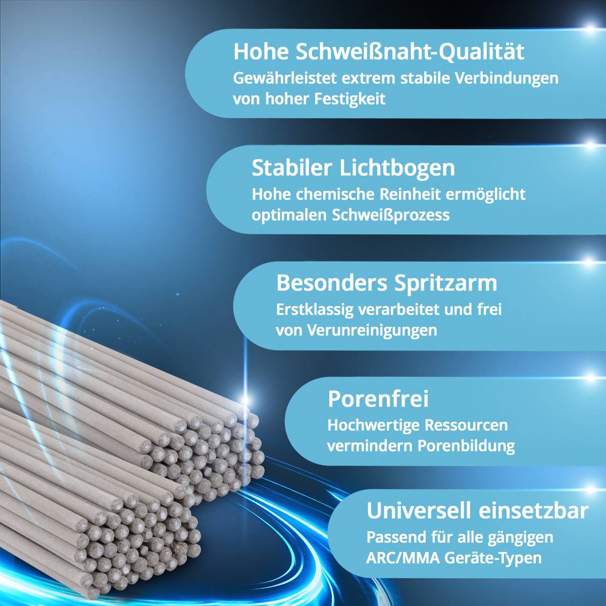 STAHLWERK 2 x Stabelektroden AWS E6013RR dick rutilumhüllt 2,5 x 350 mm 2 kg