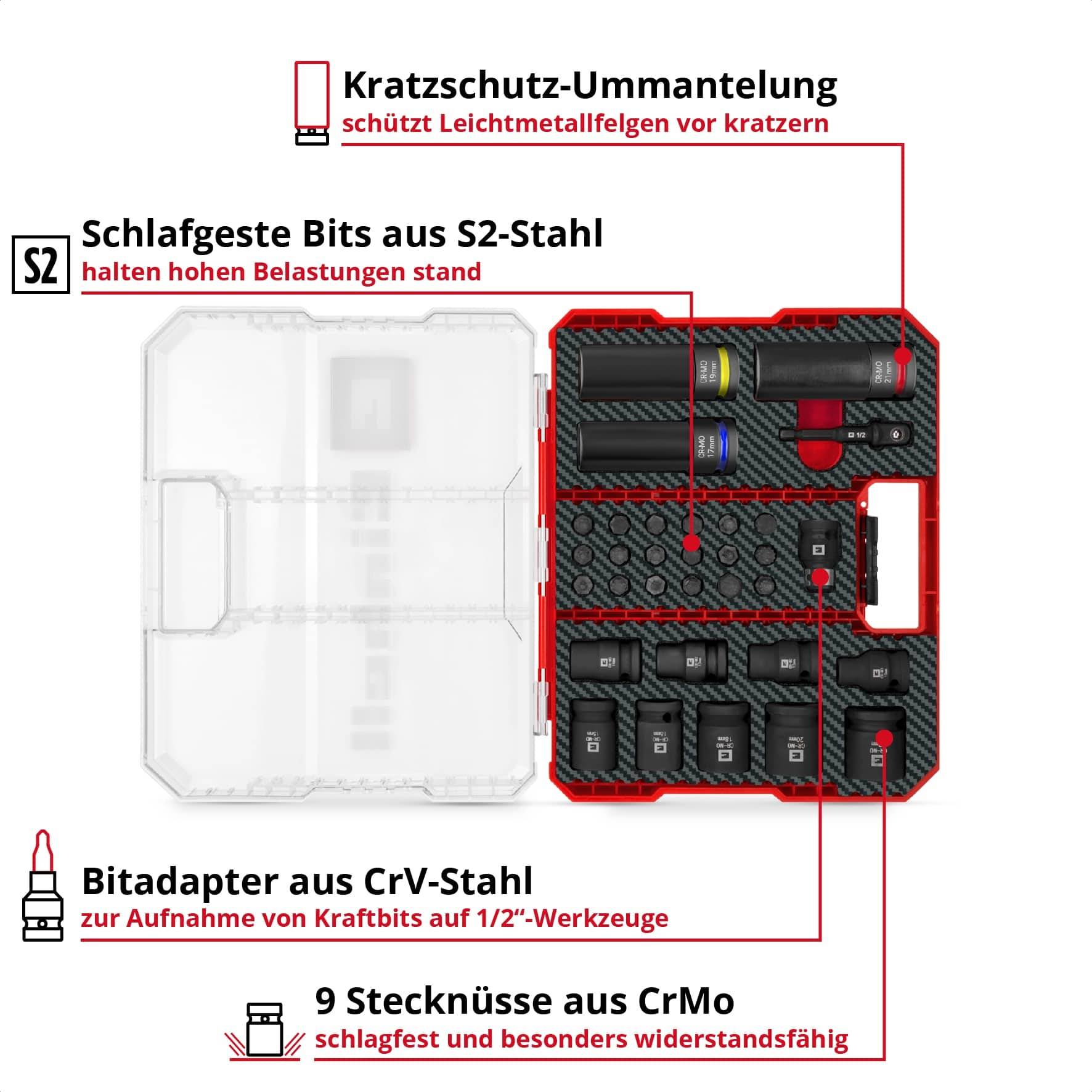 EINHELL Impact Stecknuss-Set, 109288, 32-teilig