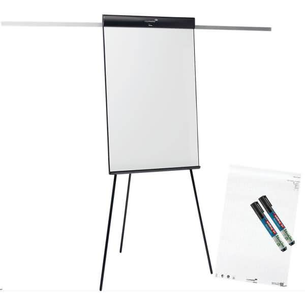 Leeres Flipchart auf einer Staffelei mit zwei Markern daneben.