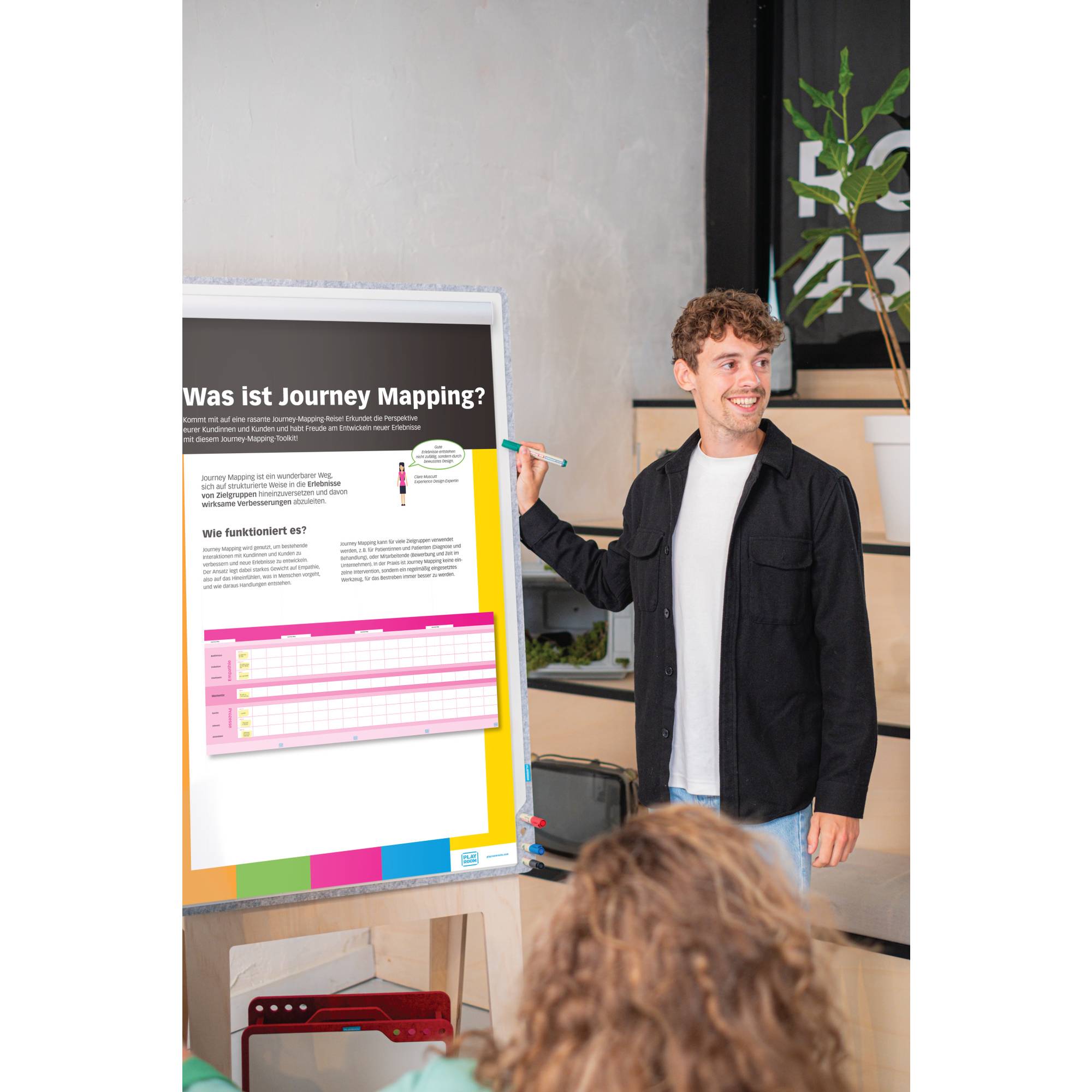 Playroom Starter Set JOURNEY FLIP 868879000