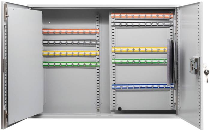 Offener Elektrokontrollschrank mit montierten Klemmleisten und Verdrahtungsschienen im Inneren, Türen auf beiden Seiten geöffnet.