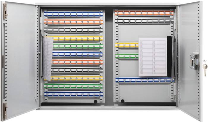Geöffnetes elektrisches Schaltschrank mit Reihen von farbcodierten Leitungsschutzschaltern und Klemmenleisten auf zwei Montagepaneelen.
