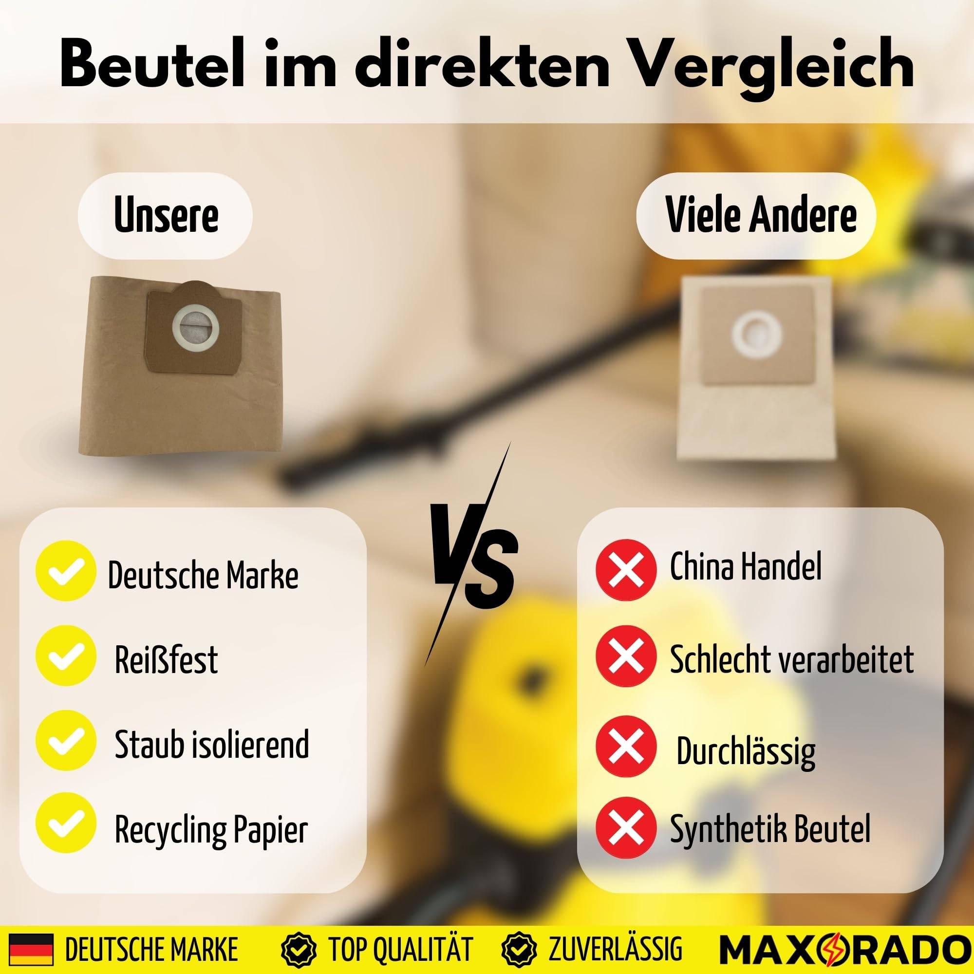 30 Staubsaugerbeutel für Kärcher WD3 MV3 6.959-130 WD3300 A2201 2204 2504 2554 2251 2604 WD3P MV3P Staubsauger Zubehör Ersatzteile Beutel Tüten Pa