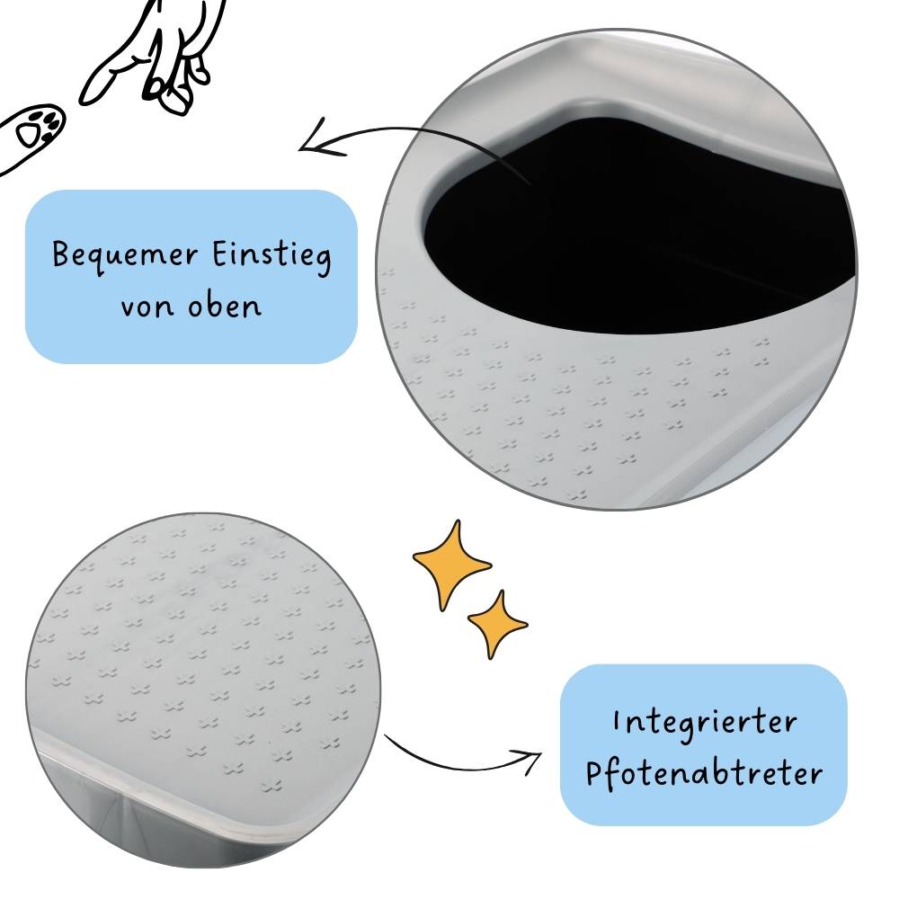 Hop-In Katzenklo Katzentoilette Top Entry Jump-In XXL Haubentoilette Groß Einstieg oben Katzen WC Klo schwarz