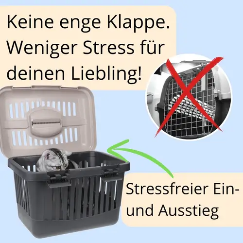 Transportbox Oben Öffnen Hunde Katzen Kleintier Transport Box Katzenbox Hundebox Open Top Stressfrei Dachöffnung Transportbox Oben Öffnen Hunde Katzen Kleintier Transport Box Katzenbox Hundebox Open Top Stressfrei Dachöffnung