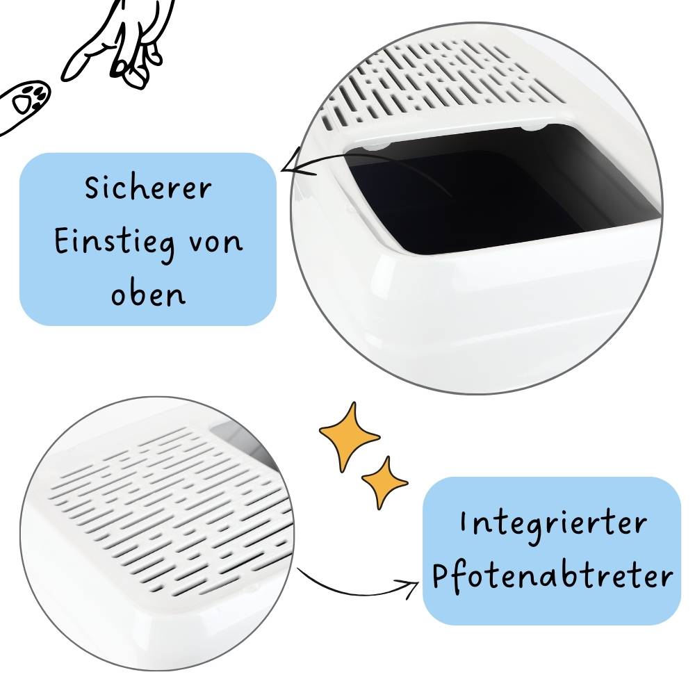 GarPet Hop-In Katzenklo Katzentoilette Top Entry Jump-In XXL Haubentoilette Einstieg oben Katzen WC Klo