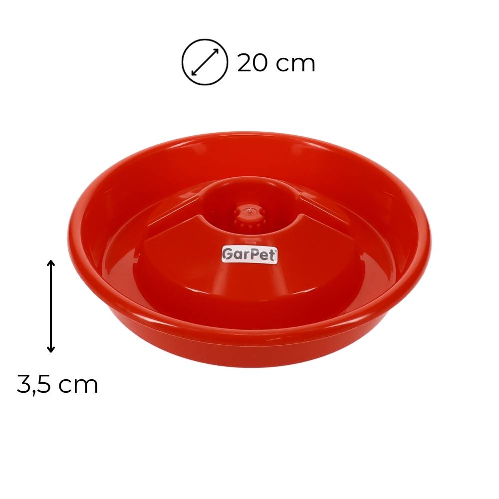 Nager Vogel Geflügel Hühner Küken Insekten Tränke Tränkeschale für PET Flasche