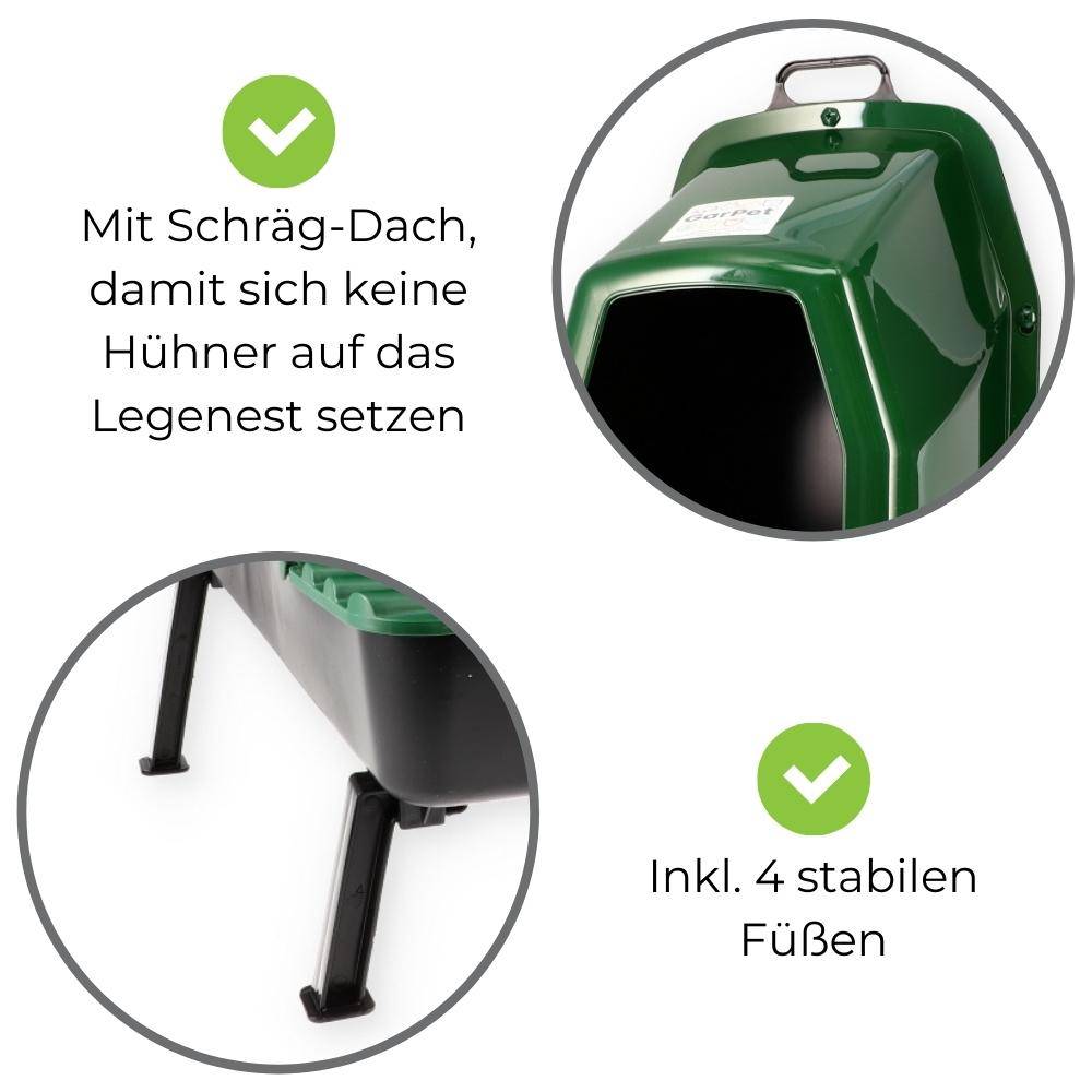 Legenester für Hühner mit Füßen Hühnerstall Zubehör Hühnernest Legenest Abrollnest mit Eierbox Geflügel Brutnest Kunststoff Freistehend