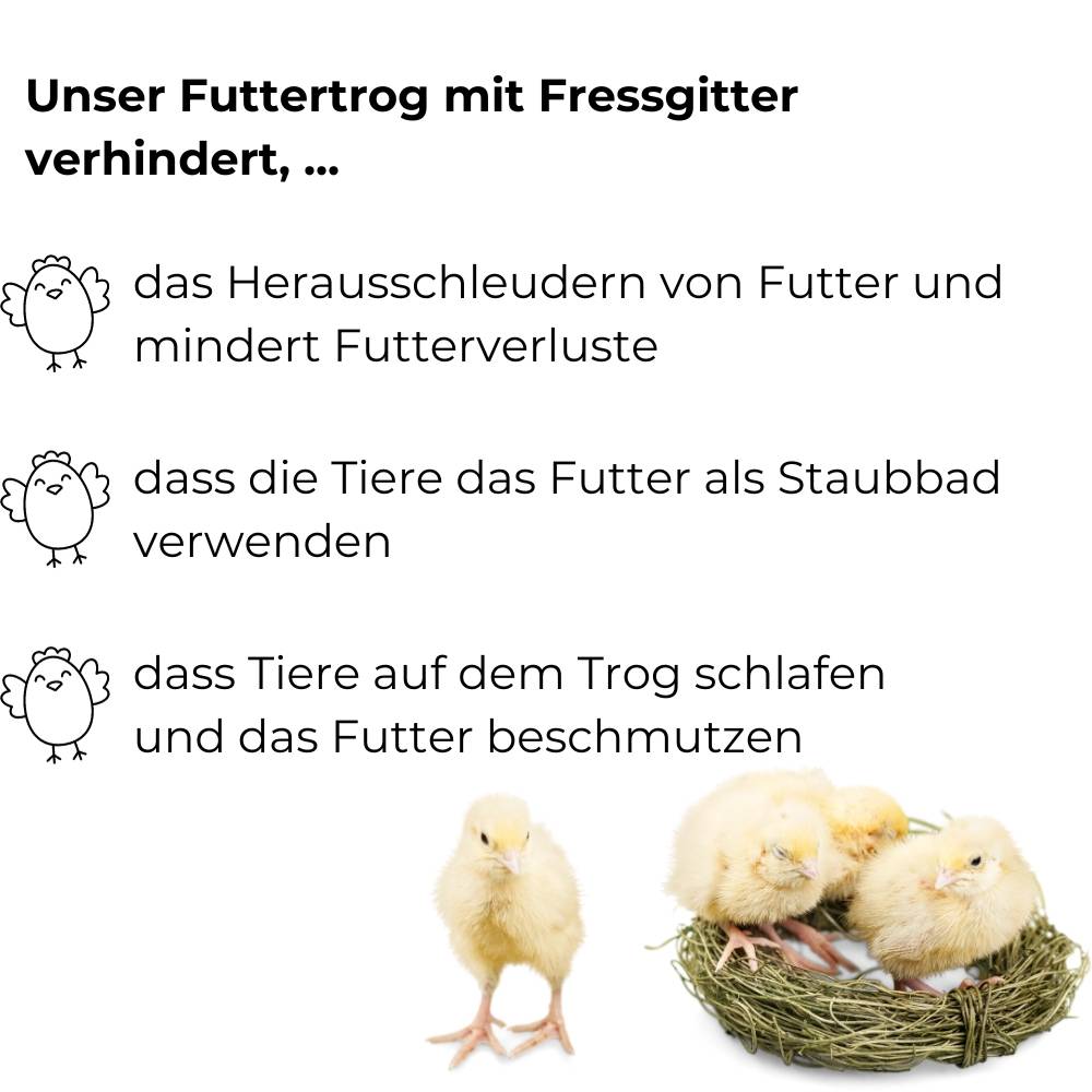 Futtertrog Metall Küken verzinkt 30 cm Lochgitter