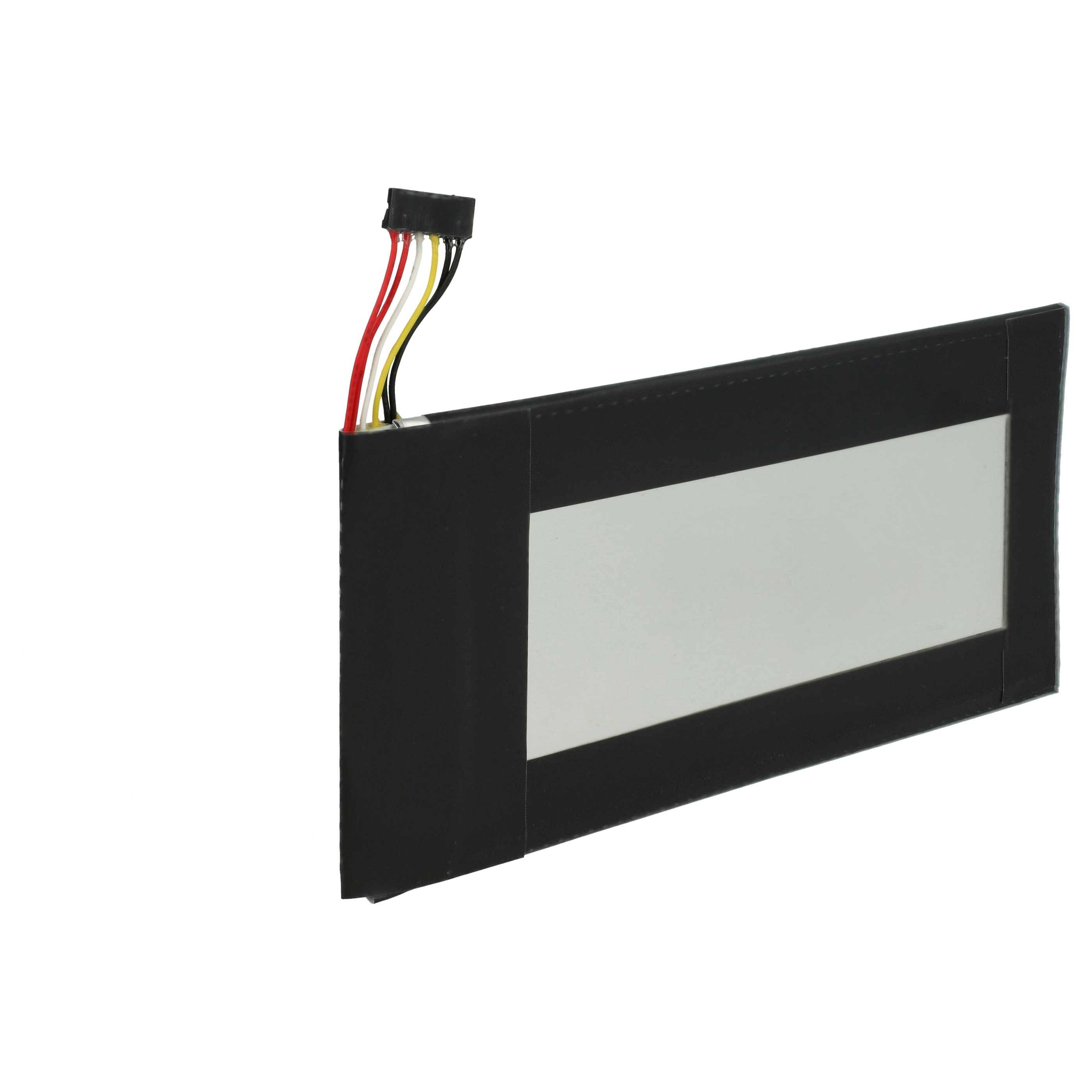 Ein rechteckiges Touchscreen-Panel mit schwarzem Rahmen und farbigen Drähten, die sich von oben erstrecken und elektronische Konnektivität zeigen.
