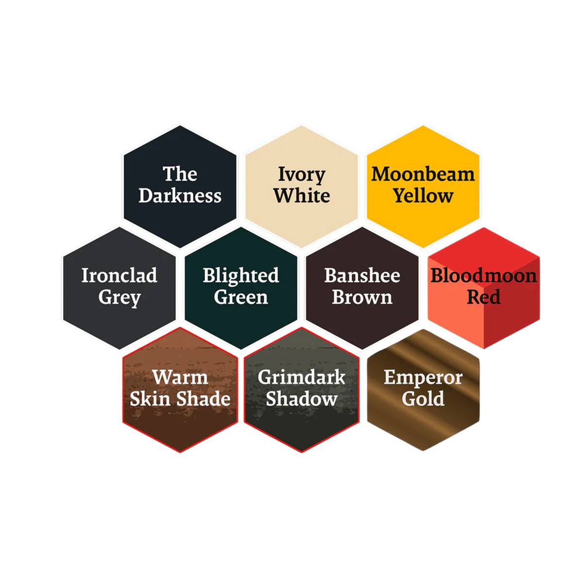 The Army Painter Masterclass John Blanche - Farbenset Volume 1