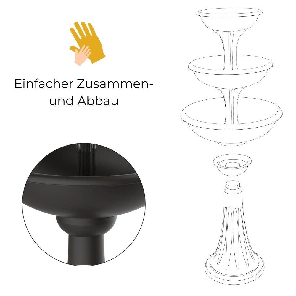 Blumenständer mit 3 Pflanzschalen grau