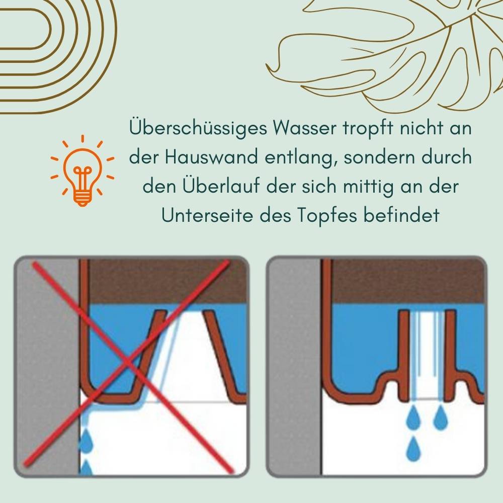 Blumentopf Wand Blumentopf Wandmontage Wandblumentopf Wandvasen für Pflanzen Wandhalterung Wandtopf Wandgefäß Rattan Optik weiß