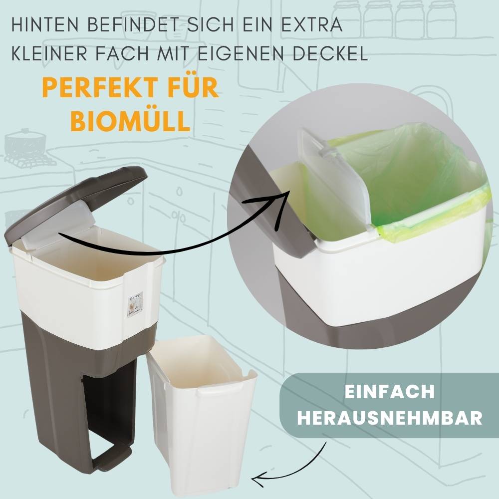 Mülleimer Küche 3 Fächer Groß Mülltrennsystem 70 Mülltrennung Mülltrenner Abfallsammler Müllsortierer 3Fach Müllsystem Küche Abfall & Recycl