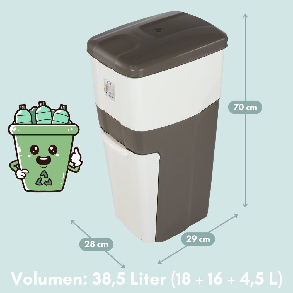 Mülleimer Küche 3 Fächer Groß Mülltrennsystem 70 Mülltrennung Mülltrenner Abfallsammler Müllsortierer 3Fach Müllsystem Küche Abfall & Recycl