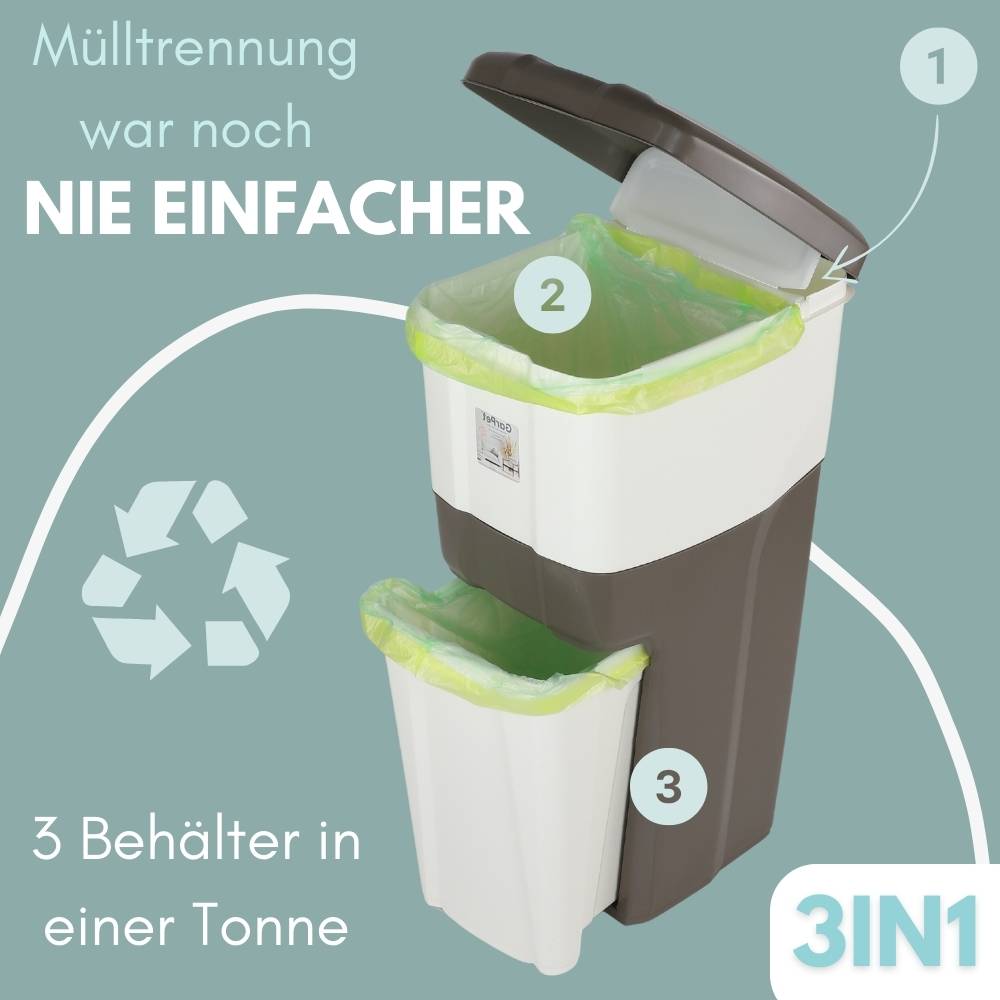 Mülleimer Küche 3 Fächer Groß Mülltrennsystem 70 Mülltrennung Mülltrenner Abfallsammler Müllsortierer 3Fach Müllsystem Küche Abfall & Recycl