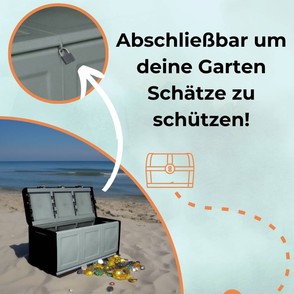 Gartenbox Auflagenbox Box für Gartenauflagen Terrasse Aufbewahrungsbox Garten Kissenbox Outdoor Gartentruhe XXL Wetterfest 410 L