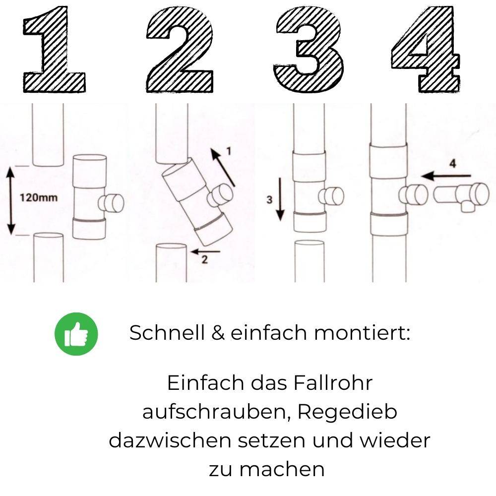 Regendieb Fallrohr mit Hahn Regensammler Regenwassersammler Wasserdieb