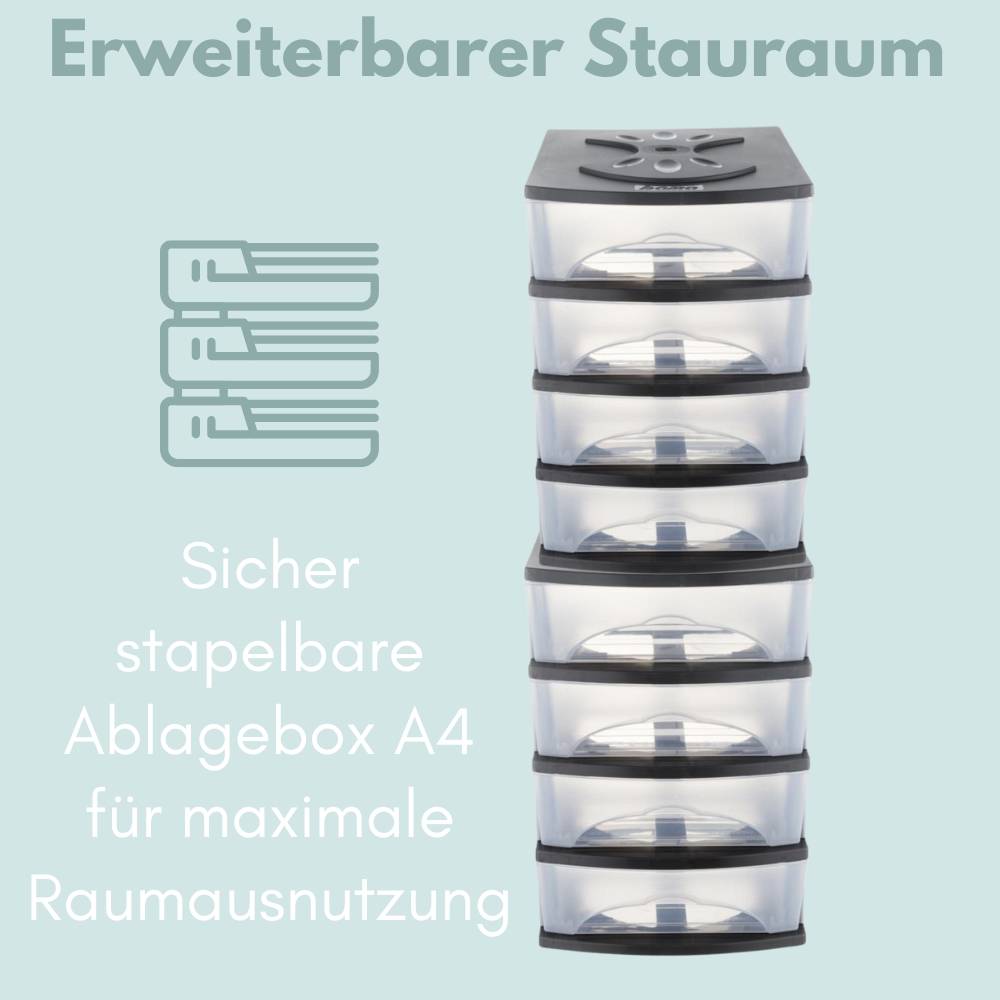 Schubladenbox A4 Ablagefächer Stapelbar Dokumentenablage Büro Organizer Ablagebox A4 Sortiersystem Briefablage Organizer Schreibtisch
