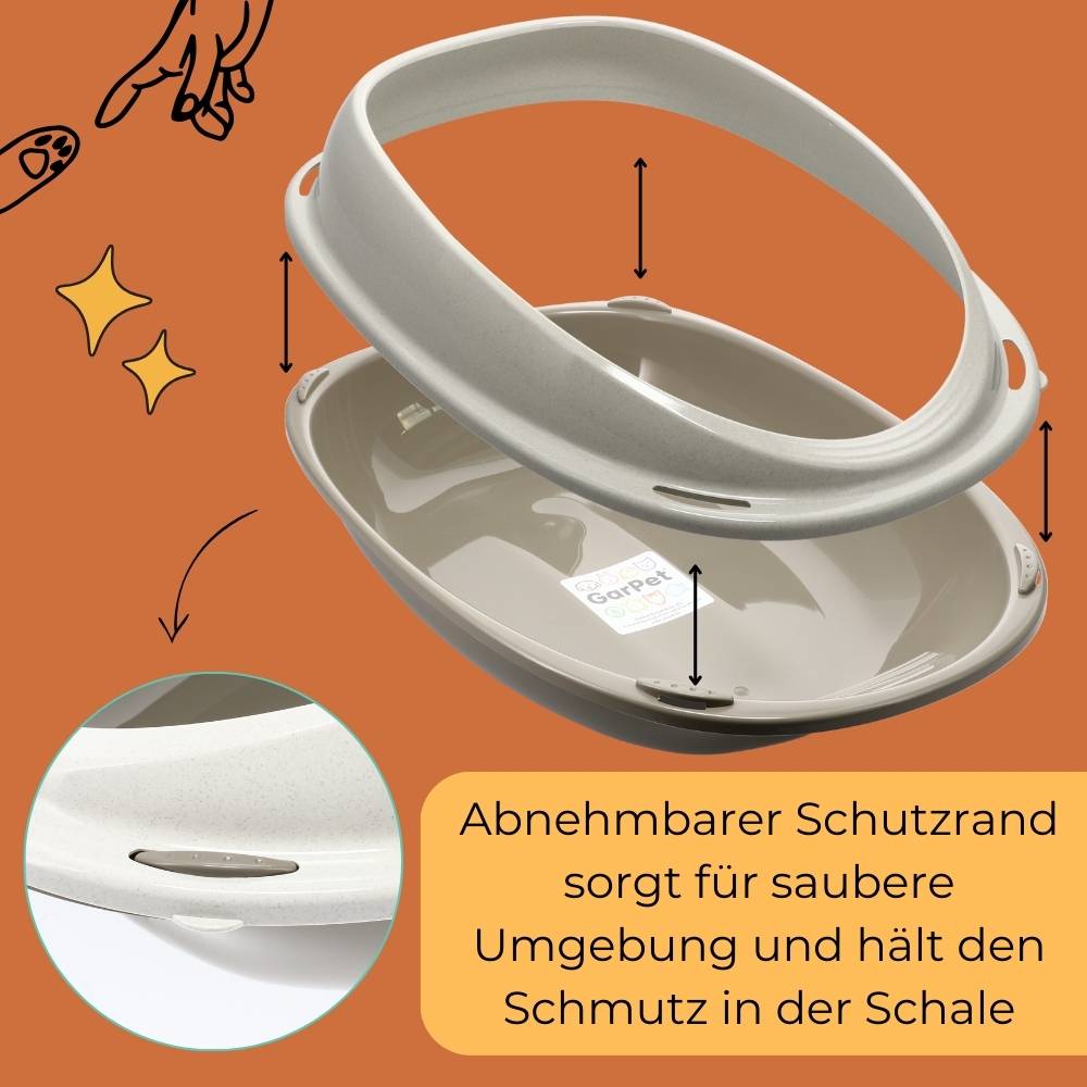 2x Katzenklo ohne Deckel Doppelpack Katzentoilette mit Rand Sparpaket Katzen WC 2er Set Schalentoilette 57x40x19 cm grau oval