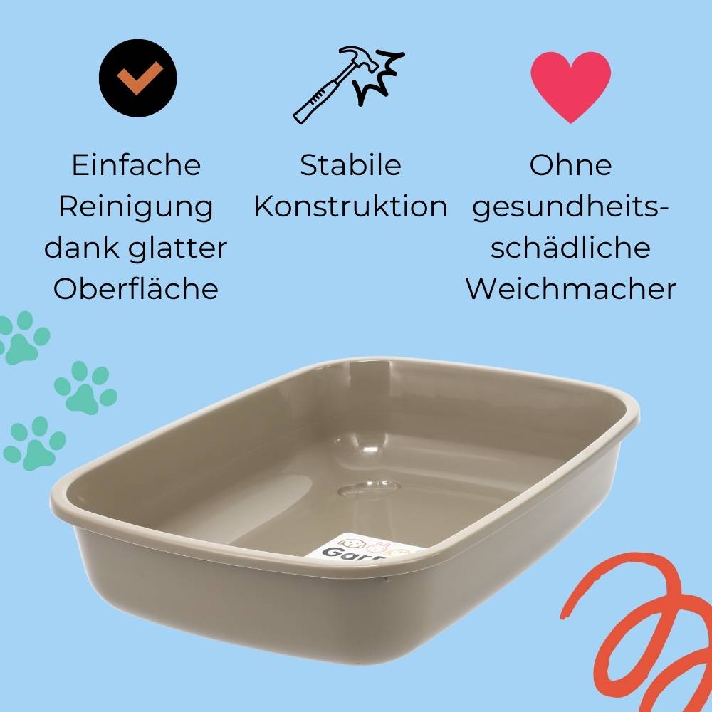 2x Katzenklo Kaninchen Toilette Kitten Katzentoilette ohne Deckel Katzen Schalentoilette Hasen Klo Toilette Zubehör Doppelpack Sparpaket