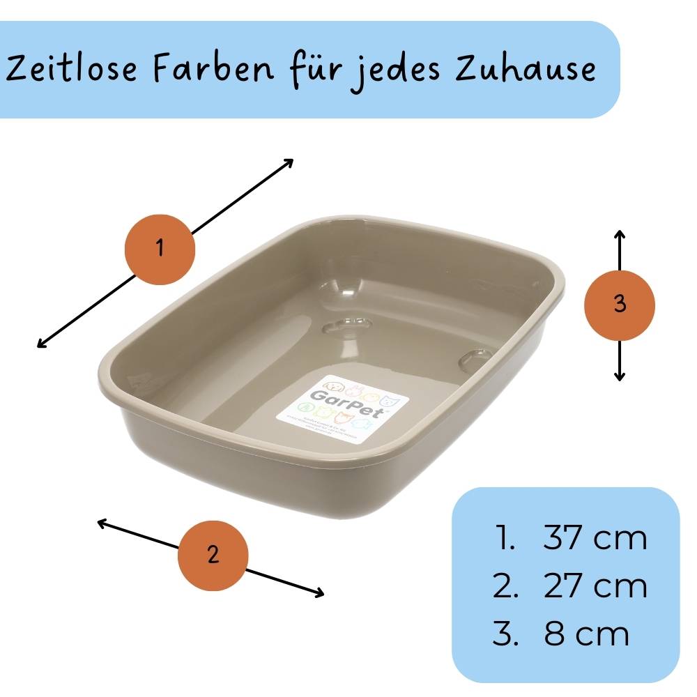 2x Katzenklo Kaninchen Toilette Kitten Katzentoilette ohne Deckel Katzen Schalentoilette Hasen Klo Toilette Zubehör Doppelpack Sparpaket