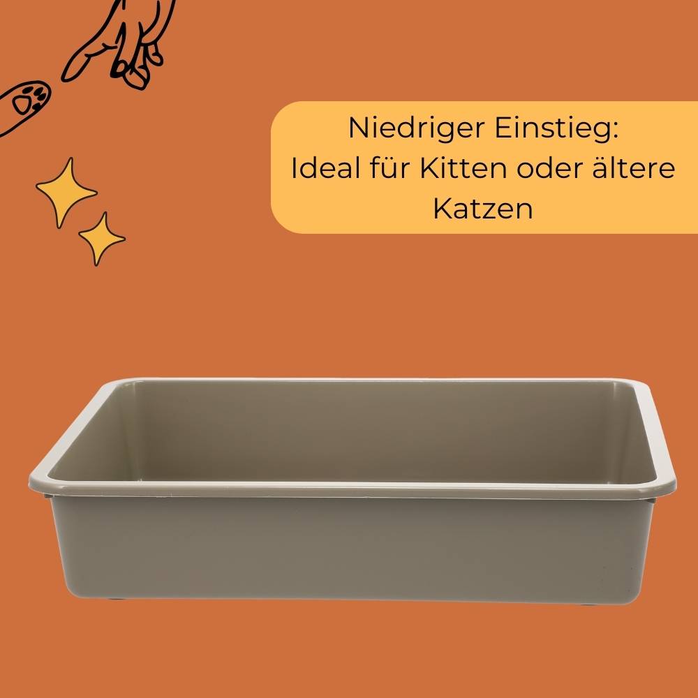2x Katzenklo Katzentoilette offen ohne Deckel Katzen Schalentoilette Klo Toilette Zubehör Doppelpack Sparpaket