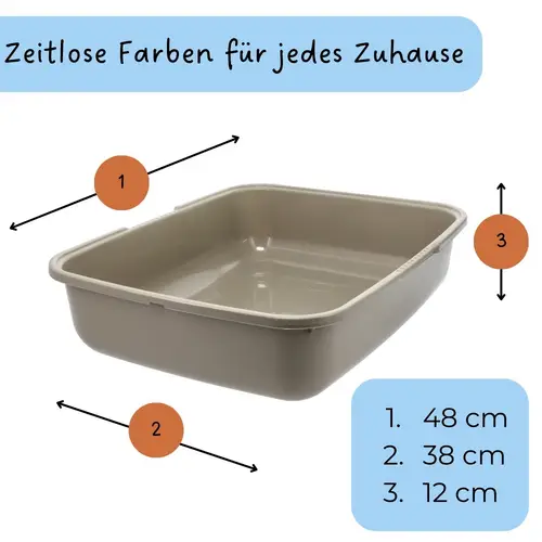 2x Katzenklo XL Katzentoilette offen ohne Deckel Katzen Schalentoilette Klo Toilette Zubehör Doppelpack Sparpaket 2x Katzenklo XL Katzentoilette offen ohne Deckel Katzen Schalentoilette Klo Toilette Zubehör Doppelpack Sparpaket