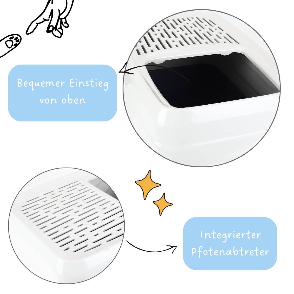 2x Hop In Katzenklo oben einstieg Katzentoilette geschlossen Haubentoilette Top Entry Jump-In XXL Katzen Klo Doppelpack Sparpaket