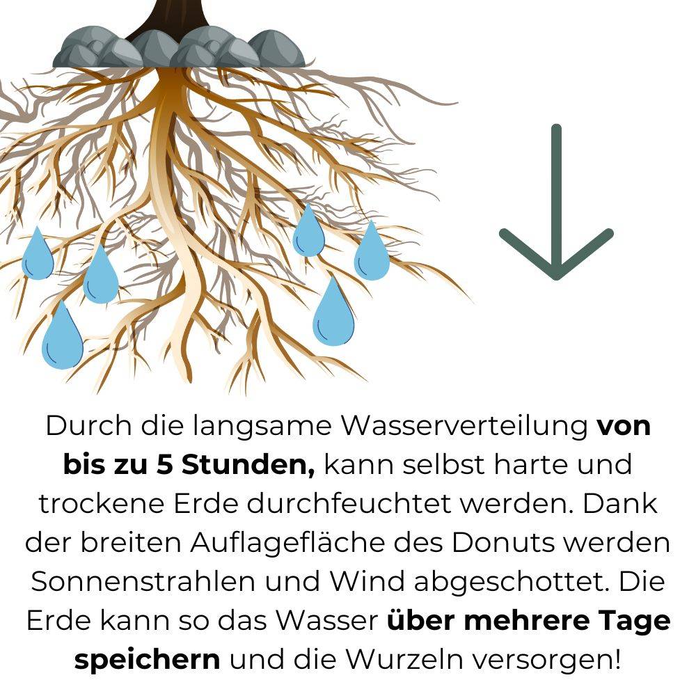 4x Bewässerungsring Donut Baumbewässerungssack Wassersack für Bäume Gießring Baum Bewässerungssack Bewässerungsringe für Bäume Baumsack