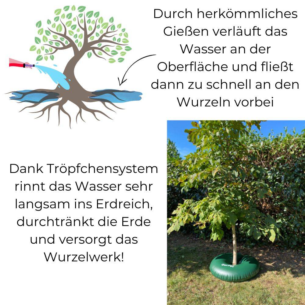 4x Bewässerungsring Donut Baumbewässerungssack Wassersack für Bäume Gießring Baum Bewässerungssack Bewässerungsringe für Bäume Baumsack