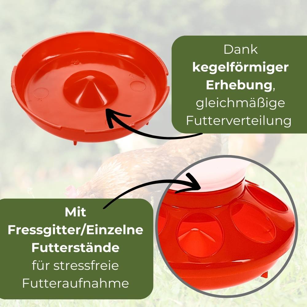 2x Futterautomat Hühner Küken Tauben Wachtel Hühnerfutter Automat Futterspender Futtertrog Hühner Futternapf 1 KG