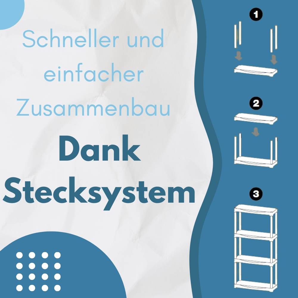 2x Steckregal Kunststoff Standregal Vorratsregal Haushaltsregal Regal Abstellkammer Vorratskammer Keller Lager 4 Böden 60 x 30 x 133 cm