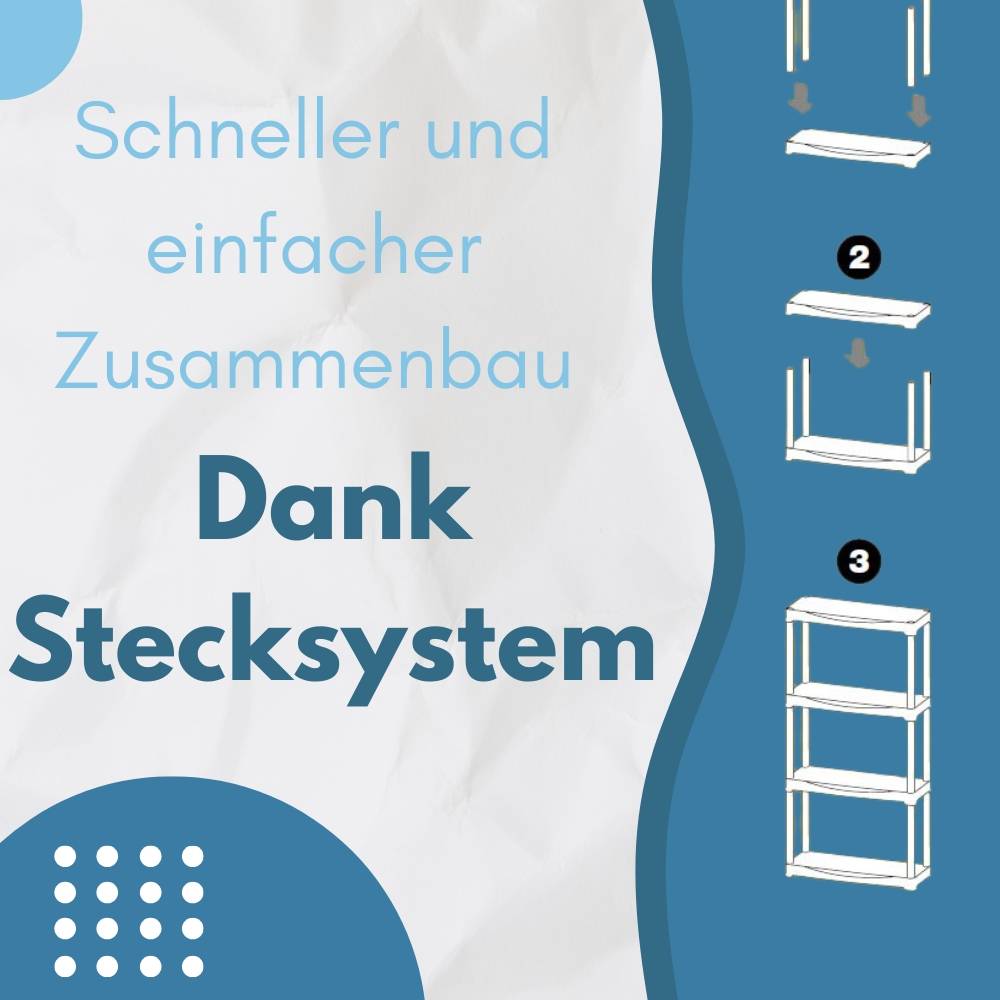2x Steckregal Kunststoff Standregal Vorratsregal Haushaltsregal Regal Abstellkammer Vorratskammer Keller Lager 5 Böden 70 x 30 x 176 cm